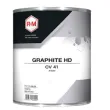 RM Graphite HD